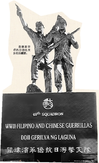 菲律賓華僑抗日游擊支隊紀(jì)念雕塑。